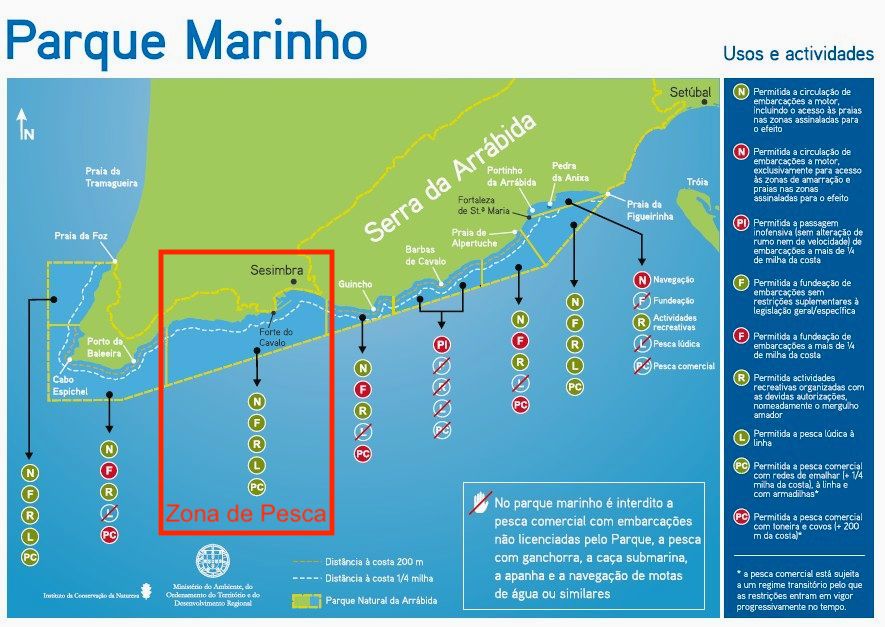 Zona de Pesca e Proíbições Cartaz OPEN CPK
